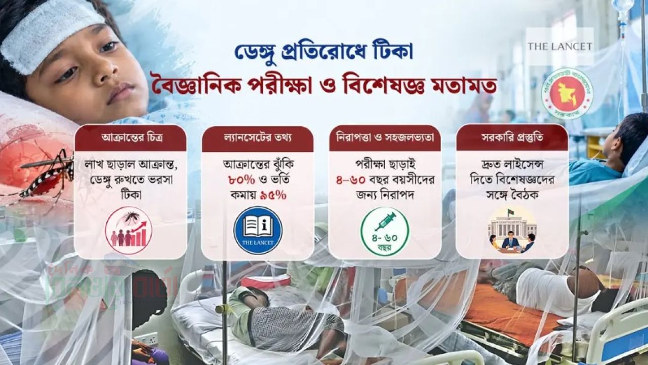 ডেঙ্গুর টিকা: ট্রায়াল নাকি সরাসরি প্রয়োগ?