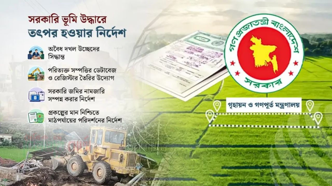বেদখল হওয়া সরকারি ভূমি উদ্ধারে তৎপর হওয়ার নির্দেশ
